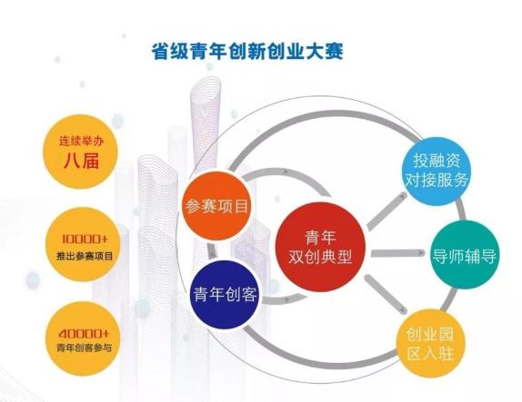 国家知识产权局：加快将专利成果应用到具体产业和产业链上